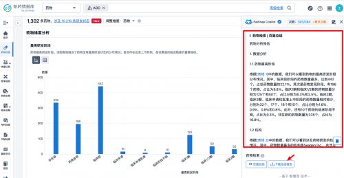 Alleviating the R&D Burden for Small and Medium-Sized Pharmaceutical Enterprises, PatSnap's New Drug Intelligence Database Standard Edition Officially Launches Translation Services