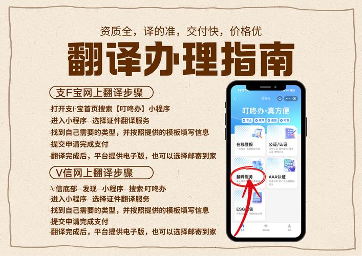 新西兰NZTA认证翻译完全指南 线下与线上渠道对比及避坑要点